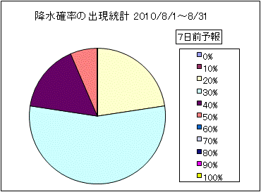 �~���m���o�����v�@�V���O