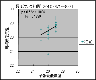 �Œ�C�����ց@�V���O