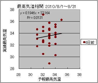 �ō��C�����ց@�U���O