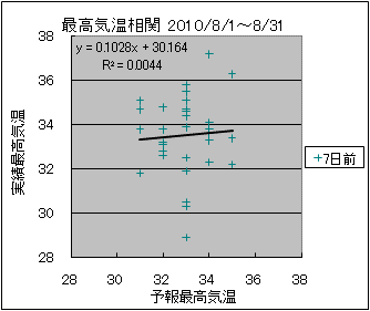 �ō��C�����ց@�V���O