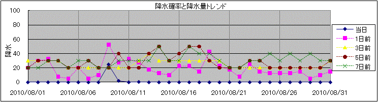 �~���m�����~���ʃg�����h