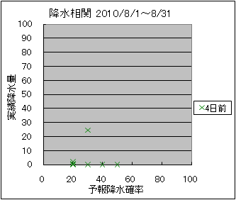 �~�����ց@�S���O