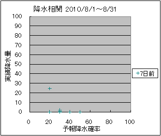 �~�����ց@�V���O