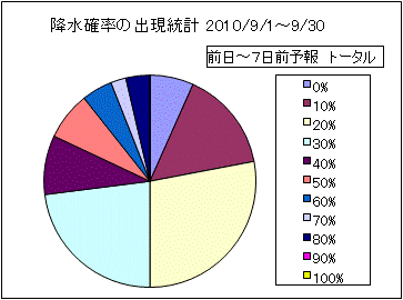 �~���m���o�����v�@����