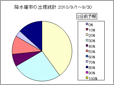 �~���m���o�����v�@�Q���O