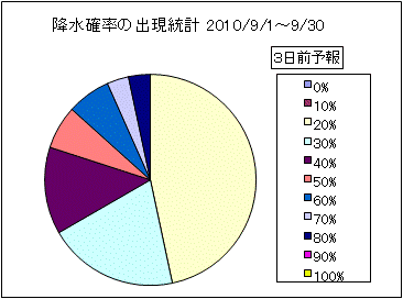 �~���m���o�����v�@�R���O