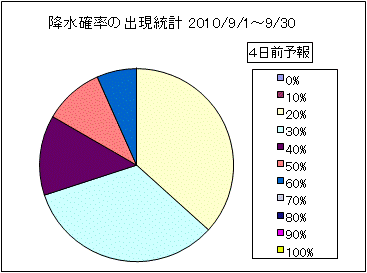 �~���m���o�����v�@�S���O
