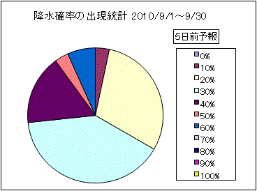 �~���m���o�����v�@�T���O