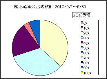 �~���m���o�����v�@�U���O
