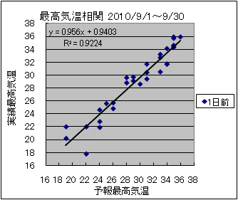 �ō��C�����ց@�O��