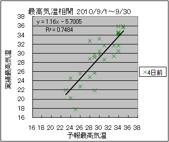 �ō��C�����ց@�S���O