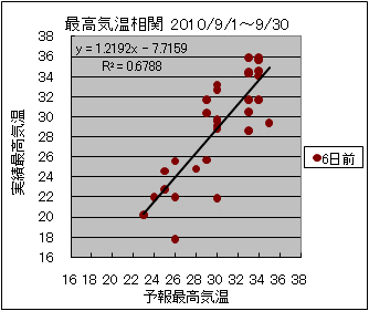 �ō��C�����ց@�U���O