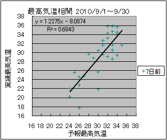 �ō��C�����ց@�V���O