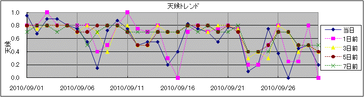 �V��g�����h