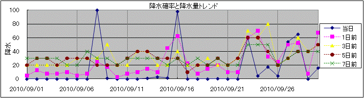 �~���m�����~���ʃg�����h