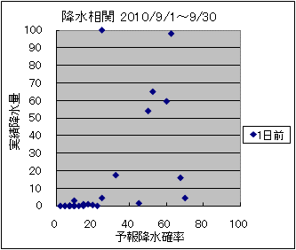 �~�����ց@�O��