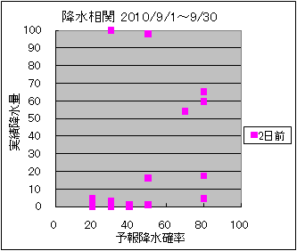 �~�����ց@�Q���O