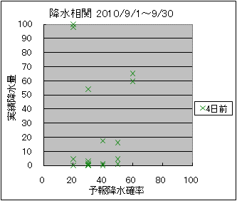 �~�����ց@�S���O