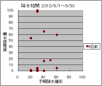 �~�����ց@�U���O