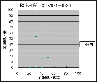 �~�����ց@�V���O