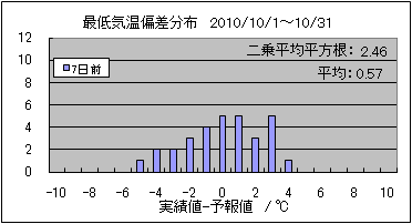 �Œ�C���΍��@�V���O