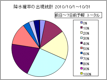 �~���m���o�����v�@����