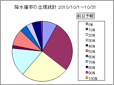 �~���m���o�����v�@�O��