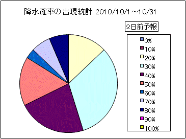 �~���m���o�����v�@�Q���O