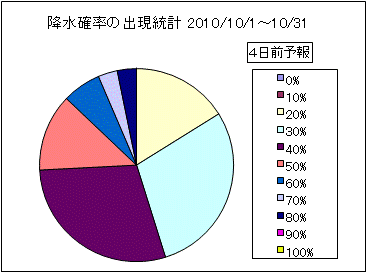 �~���m���o�����v�@�S���O