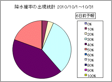 �~���m���o�����v�@�U���O