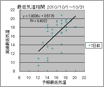 �Œ�C�����ց@�V���O