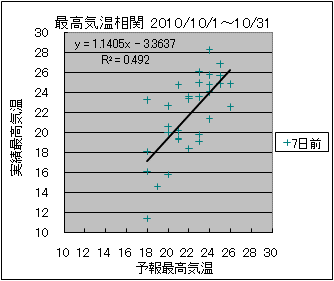 �ō��C�����ց@�V���O