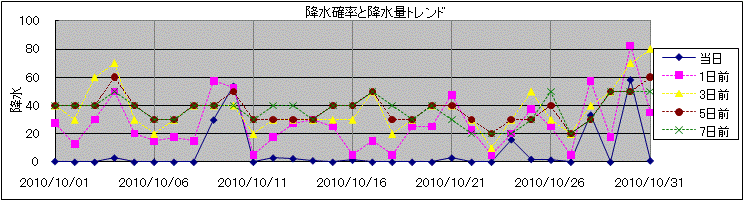 �~���m�����~���ʃg�����h