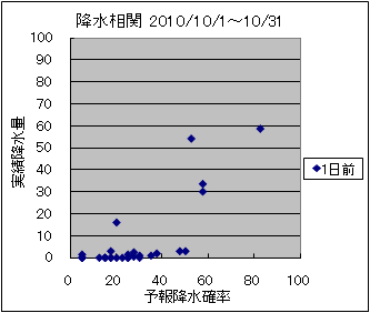 �~�����ց@�O��