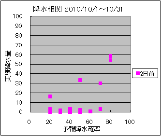 �~�����ց@�Q���O