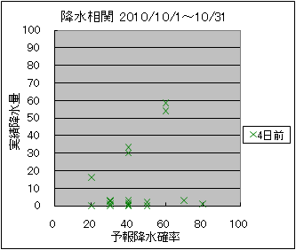 �~�����ց@�S���O