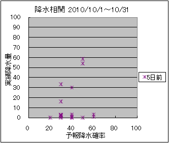 �~�����ց@�T���O