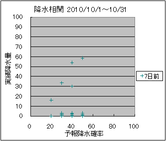 �~�����ց@�V���O