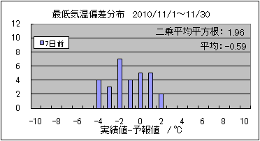 �Œ�C���΍��@�V���O