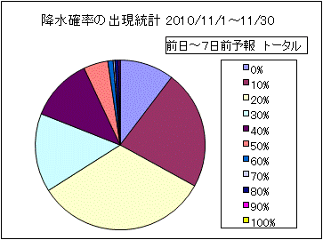 �~���m���o�����v�@����