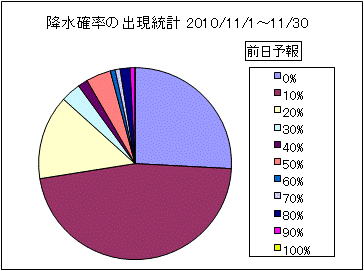 �~���m���o�����v�@�O��