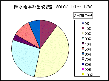 �~���m���o�����v�@�Q���O