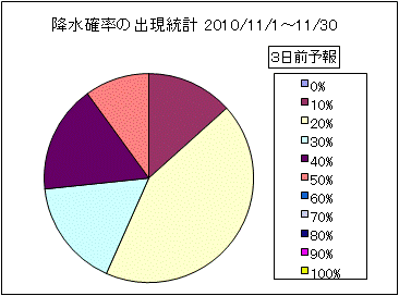 �~���m���o�����v�@�R���O