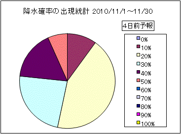�~���m���o�����v�@�S���O