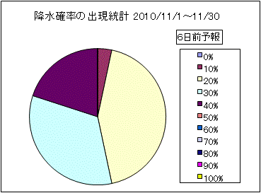 �~���m���o�����v�@�U���O