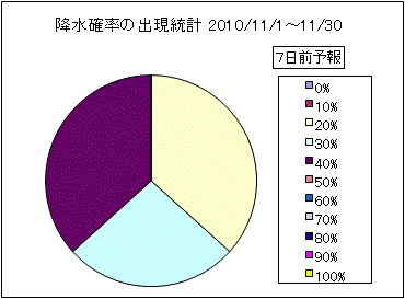 �~���m���o�����v�@�V���O