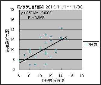 �Œ�C�����ց@�V���O