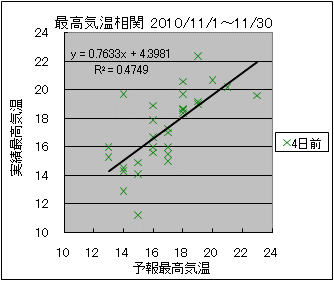 �ō��C�����ց@�S���O