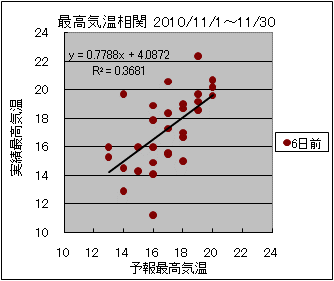 �ō��C�����ց@�U���O