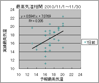 �ō��C�����ց@�V���O